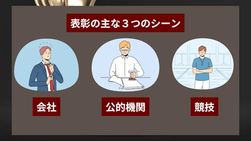 表彰が行われる主な3つのシーンを示すイラスト。会社、公的機関、競技の場面。